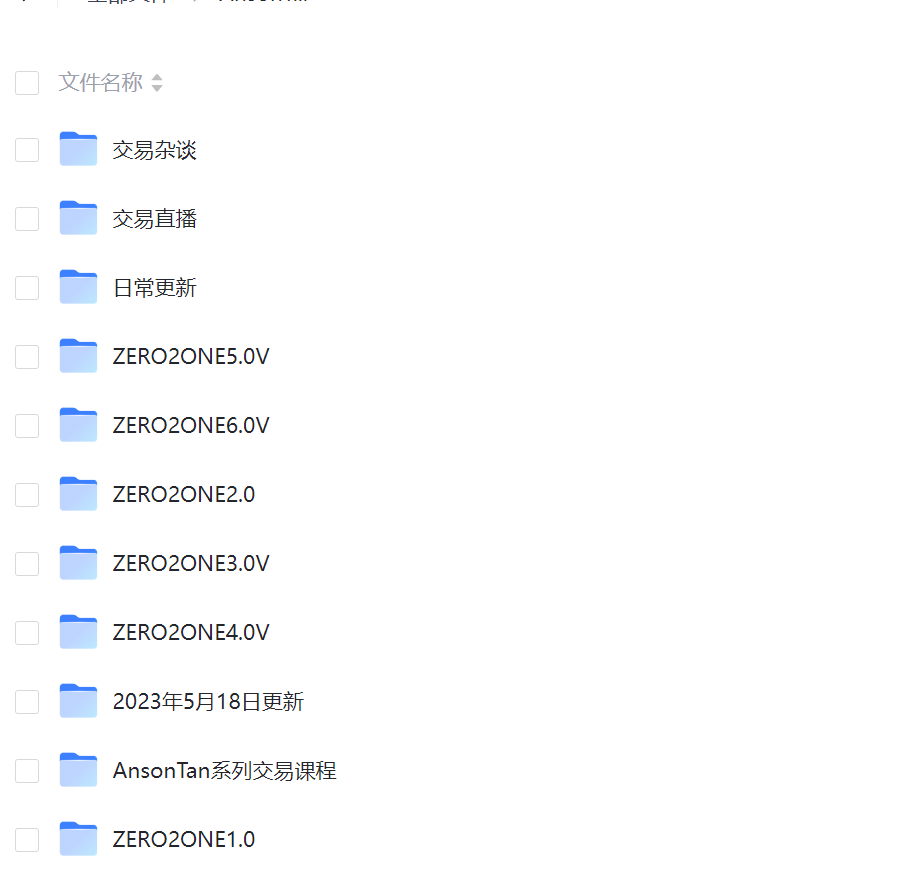 AnsonTan系列交易课程