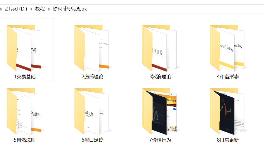 提阿菲罗视频内部VIP教程