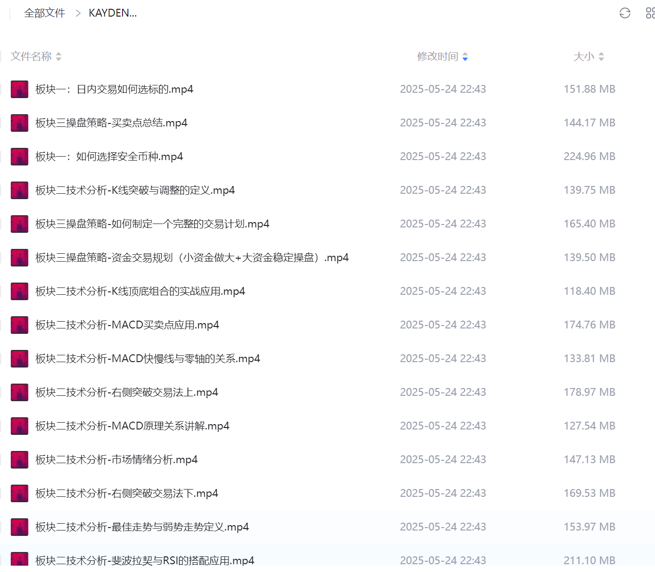 KAYDEN谈币风声 内部教程