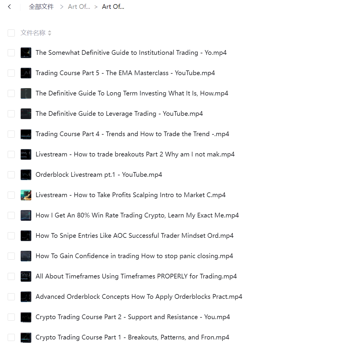 Art Of Crypto(VIP) 内部教程